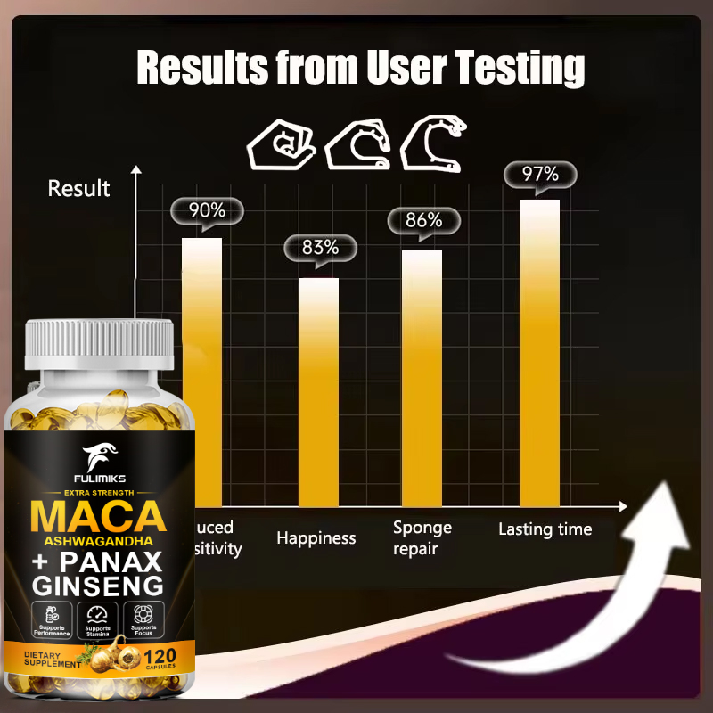 FULIMIKS Premium Maca Root Cap - đánh giá và giá Valerian Root Capsule