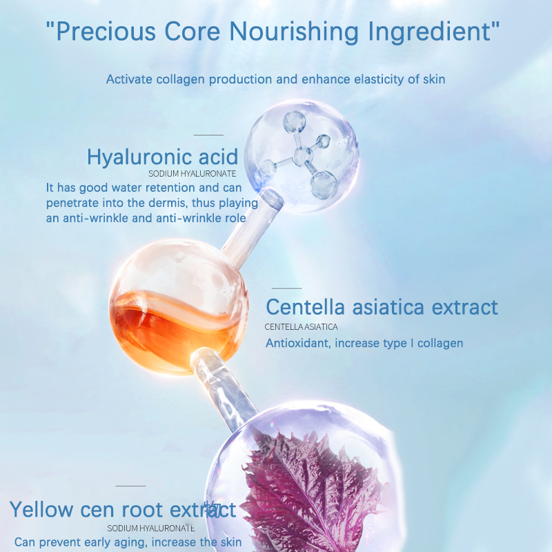 Facial Blue Copper Peptide Ant - đánh giá và giá Valerian Root Capsule